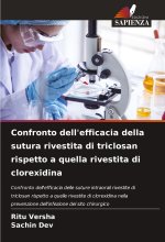 Confronto dell'efficacia della sutura rivestita di triclosan rispetto a quella rivestita di clorexidina