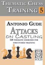 Thematic Chess Training