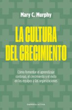 La Cultura del Crecimiento