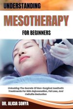 Understanding Mesotherapy for Beginners