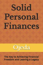 Solid Personal Finances