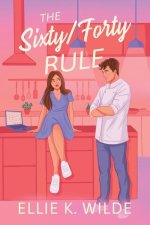 The Sixty/Forty Rule