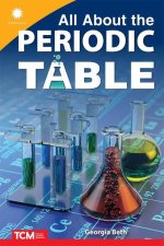 All about the Periodic Table