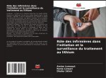 Rôle des infirmières dans l'initiation et la surveillance du traitement au lithium