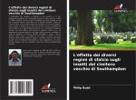 L'effetto dei diversi regimi di sfalcio sugli insetti del cimitero vecchio di Southampton