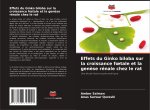Effets du Ginko biloba sur la croissance foetale et la genèse rénale chez le rat