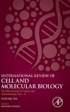 The Microbiome in Cancer and Autoimmunity - Part A