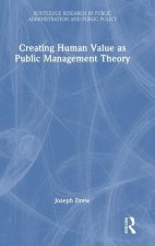 Creating Human Value as Public Management Theory