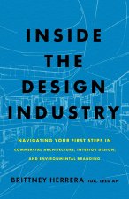 Inside the Design Industry
