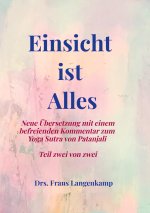 Einsicht ist Alles