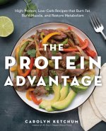 The Protein Advantage