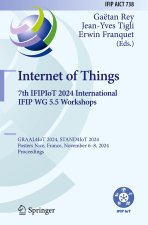Internet of Things. 7th IFIPIoT 2024 International IFIP WG 5.5 Workshops