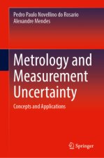 Metrology and Measurement Uncertainty