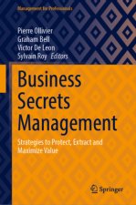 Business Secrets Management