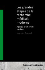 Les grandes étapes de la recherche médicale moderne