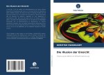 Die Illusion der Einsicht