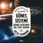 Dakikalar Icinde Günes Sistemi