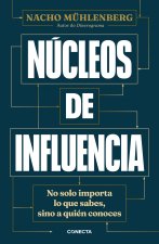 Núcleos de Influencia/ Centers of Influence