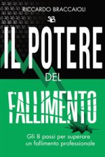 potere del fallimento. Gli 8 passi per superare un fallimento professionale