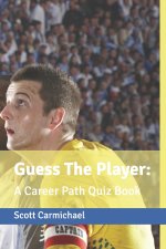 Guess The Player