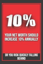 Your Net Worth Should Increase 10% Annually