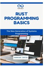 Rust Programming Basics
