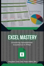 Excel Mastery in FP&A