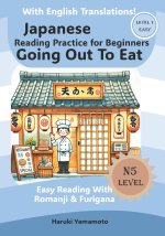 Japanese Reading Practice For Beginners