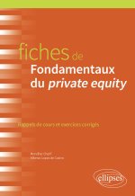 Fiches de Fondamentaux du private equity