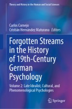 Forgotten Streams in the History of 19th Century German Psychology