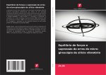 Equilíbrio de forças e supressão de erros do micro-giroscópio de silício vibratório