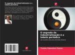 O segredo da industrialização é a tabela periódica
