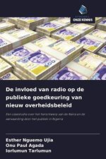 De invloed van radio op de publieke goedkeuring van nieuw overheidsbeleid