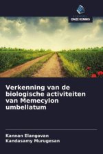 Verkenning van de biologische activiteiten van Memecylon umbellatum