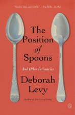 The Position of Spoons