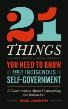 21 Things You Need to Know about Indigenous Self-Government
