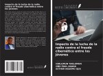 Impacto de la lucha de la radio contra el fraude cibernético entre los jóvenes