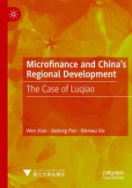Microfinance and China's Regional Development