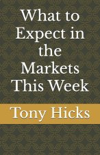 What to Expect in the Markets This Week