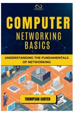 Computer Networking Basics