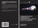 Comparación de los parámetros de transferencia de calor en tubos con hoyuelos