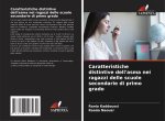 Caratteristiche distintive dell'asma nei ragazzi delle scuole secondarie di primo grado
