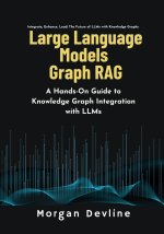 Large Language Models Graph RAG