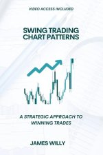 Swing Trading Chart Patterns