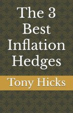 The 3 Best Inflation Hedges