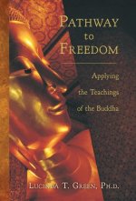 Pathway to Freedom