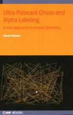 Ultra Poincare Chaos and Alpha Labeling