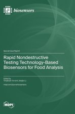 Rapid Nondestructive Testing Technology-Based Biosensors for Food Analysis