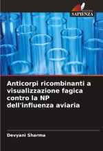 Anticorpi ricombinanti a visualizzazione fagica contro la NP dell'influenza aviaria