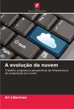 A evoluç?o da nuvem
